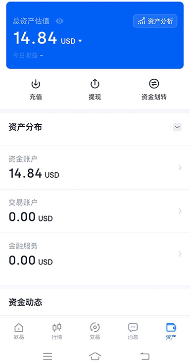 USDT合约界面
